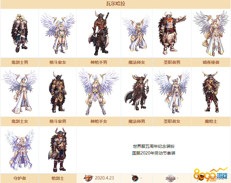 DNF2020金秋装扮套装自选礼盒评测 绝版情怀与实用价值